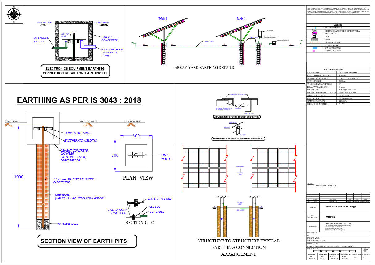 Earthing layout drawing, Shree Leela Devi Solar Energy